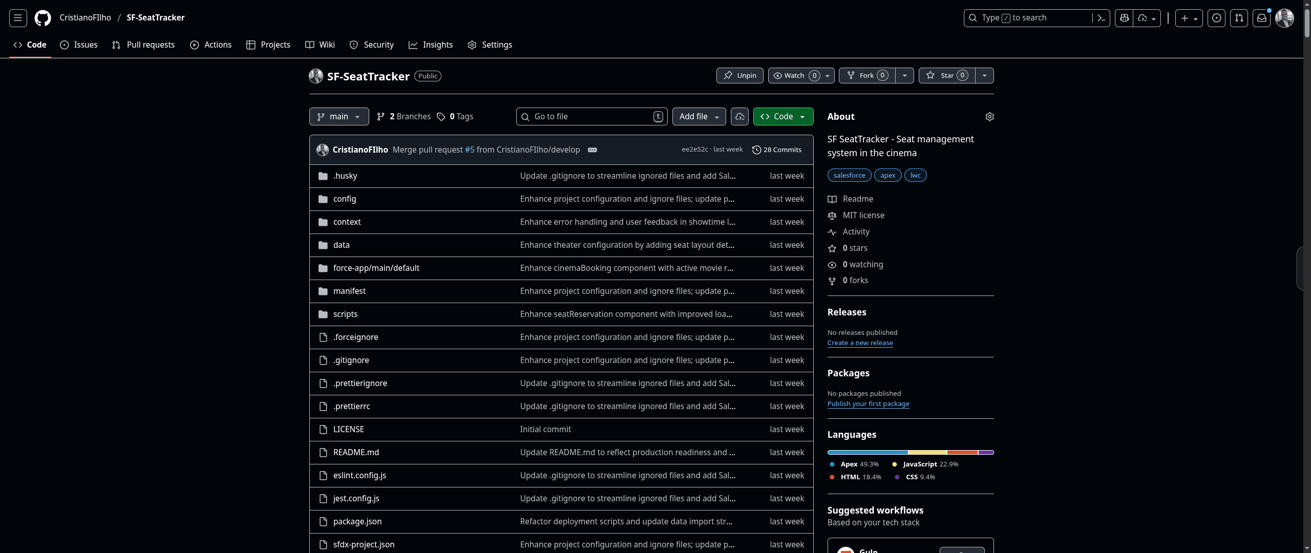 SF SeatTracker - Cinema